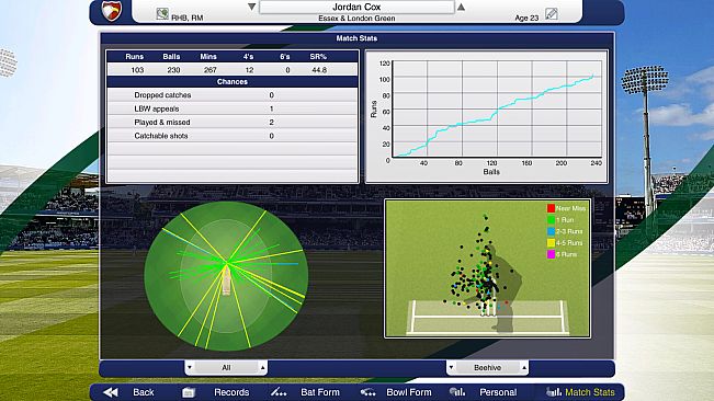 Cricket Captain 2024