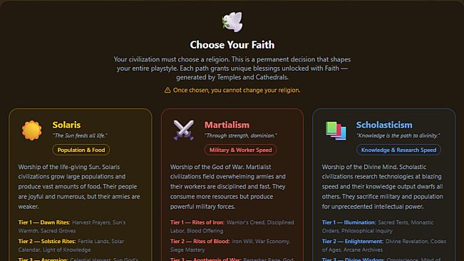 Civilization Idle