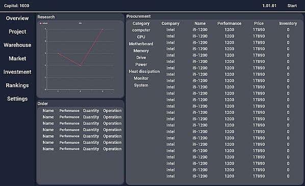 Computer Manufacturer