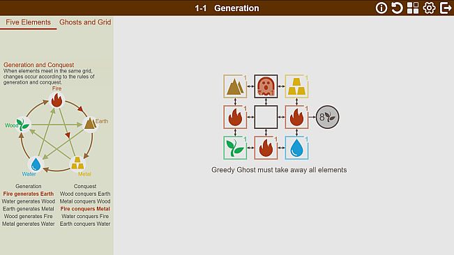 Five Elements: Ghosts Delivery