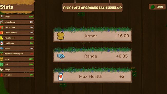 Hamdy: a Roguelike Farm Mayhem
