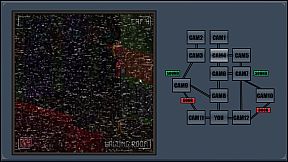 Five Nights At Furry's