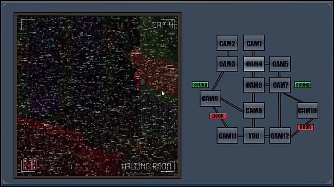 Five Nights At Furry's