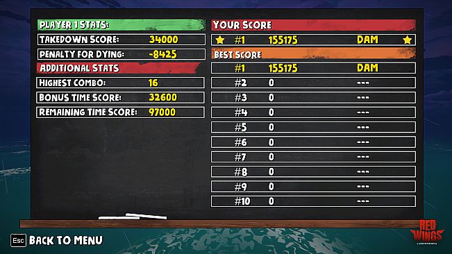 Red Wings: Aces of the Sky