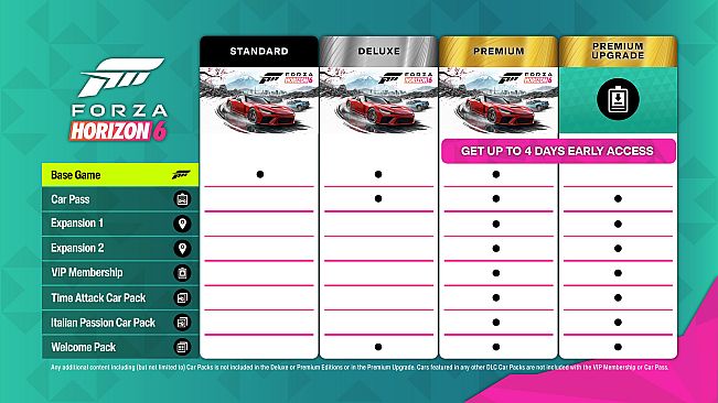 Forza Horizon 6 Standard Edition