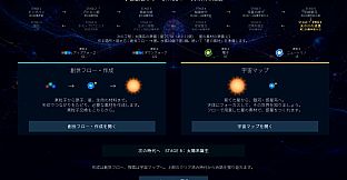 Cosmic Genesis Kagura: Elementary Particle Concerto