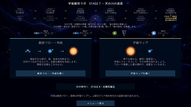 Cosmic Genesis Kagura: Elementary Particle Concerto