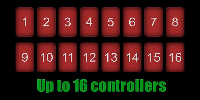 Joystick Party: LAN Controller Emulator
