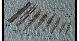 Hearts of Iron III: US Pack DLC