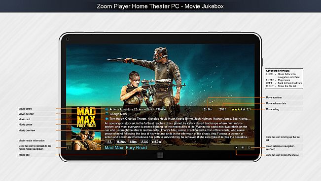Zoom Player : Steam Edition