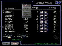 Battlecruiser Generations