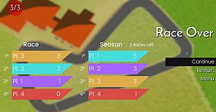 Vienna Automobile Society