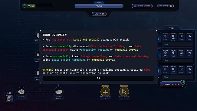 RxB - Cyber security management game