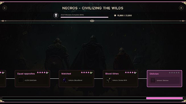 Age of Gods - Necros Campaign