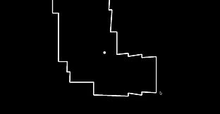 Cambell’s Oddity Box