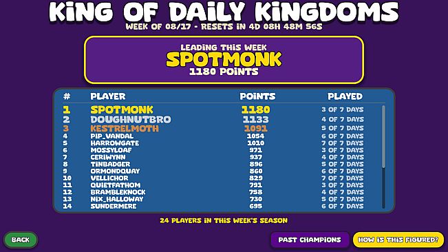 King of Kingdoms