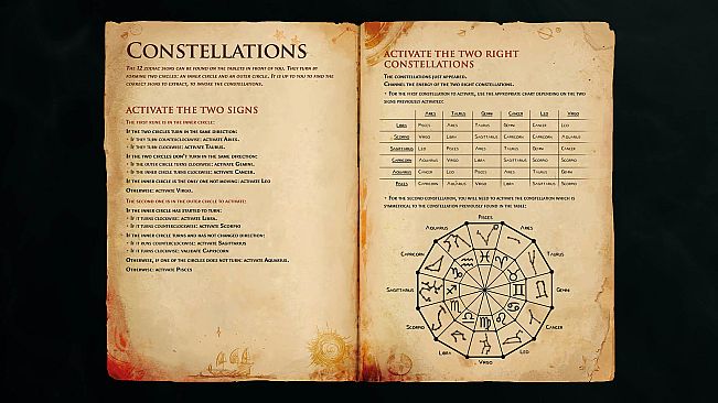 Exorcise The Demons - Premium Art Book