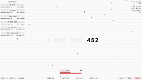 It Takes One Year To Beat This Game