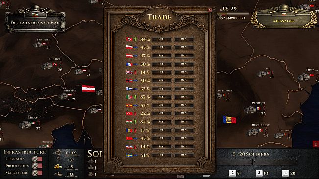 Lines of Conquest
