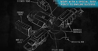 The Black Watchmen - Mother Russia