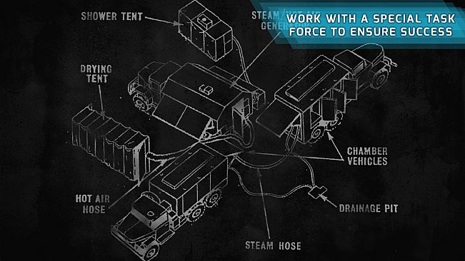 The Black Watchmen - Mother Russia