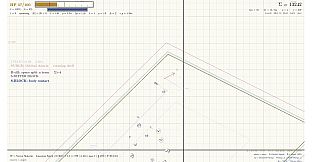 P vs NP: Proof by Combat