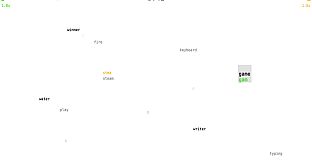 Typefighters (Steam Edition)