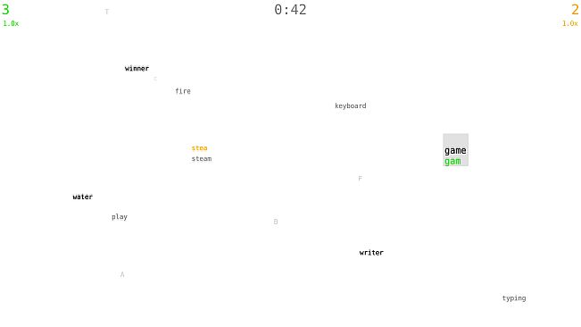 Typefighters (Steam Edition)