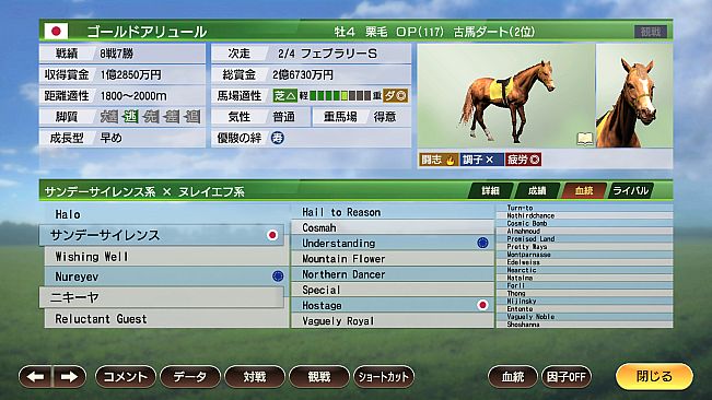 WP9 2022 １９９８年スタート スターホース購入権フルセット 全１３頭