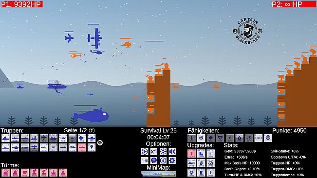 Tides of Empires