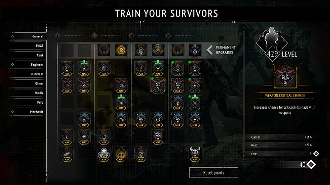 Yet Another Zombie Survivors