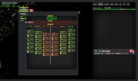 Kill Capture Destroy