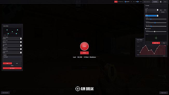 Aim Break