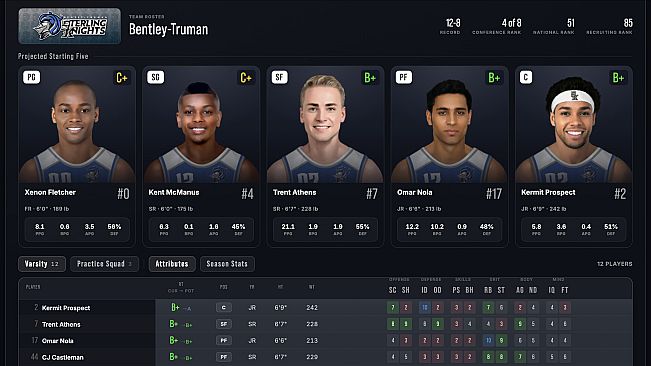 Geeked-Out Basketball