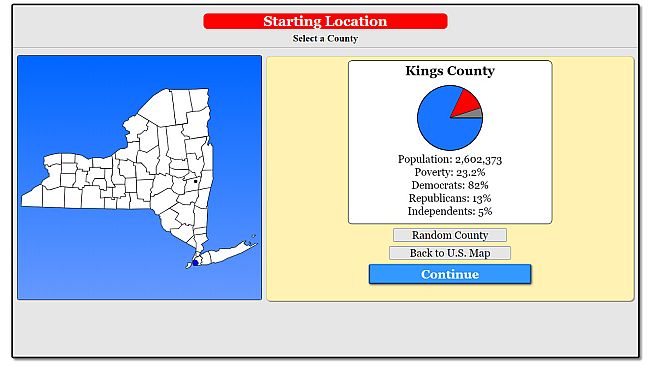 The Political Process