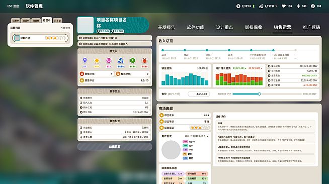 Software Industry Tycoon