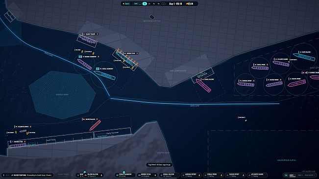 Port Control
