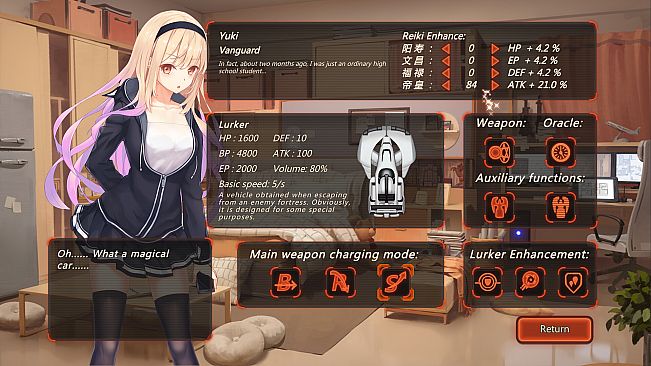 Myth of Future Dimension