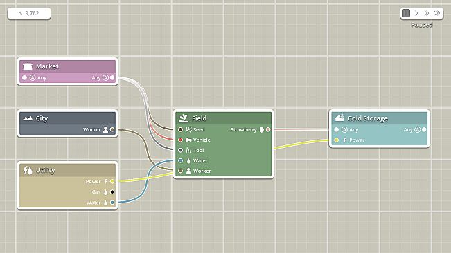 Minimalist Farm Tycoon