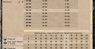 Fantasy Grounds - Rolemaster Classic Ruleset