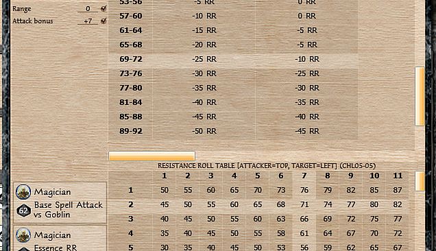 Fantasy Grounds - Rolemaster Classic Ruleset