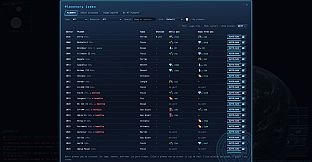 Space Trader Corps