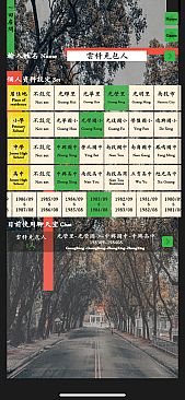 ZHONG XING NEW VILLAGE