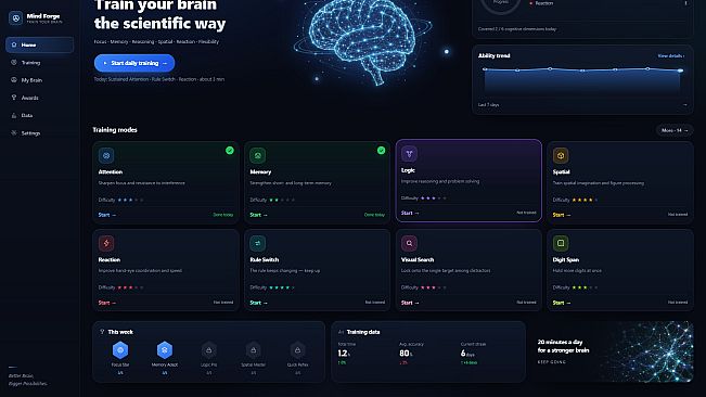 Mind Forge