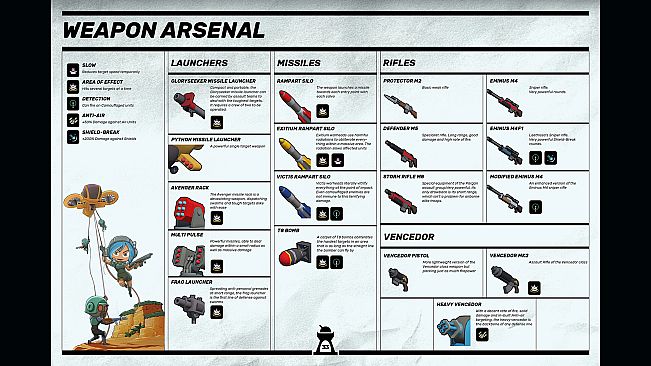 Tower Dominion - Official Digital Book