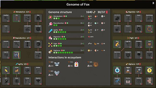 Territory: Animals Genetic Strategy