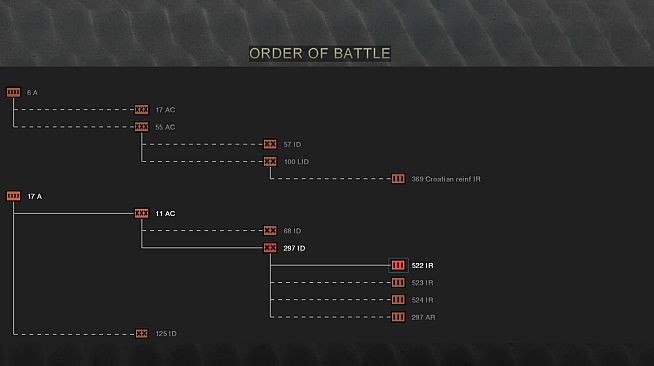 Graviteam Tactics: Edge of Storm