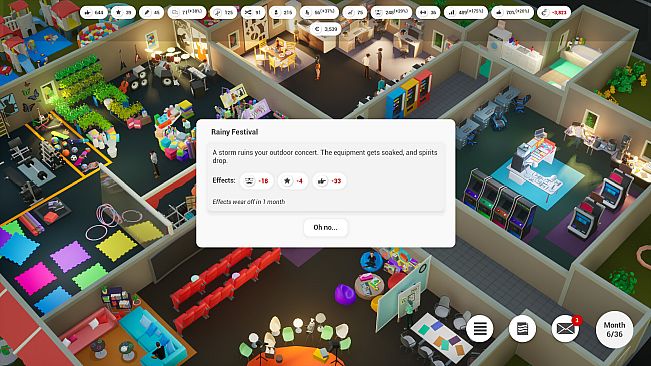 Youth Centre Simulator