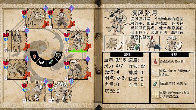 The Immortal Scripture