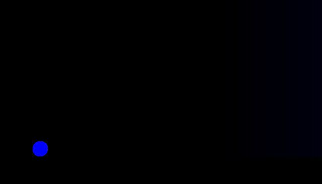 VOID Definitive Edition